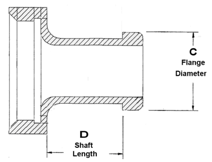 12. Tracheostoma Barton Button